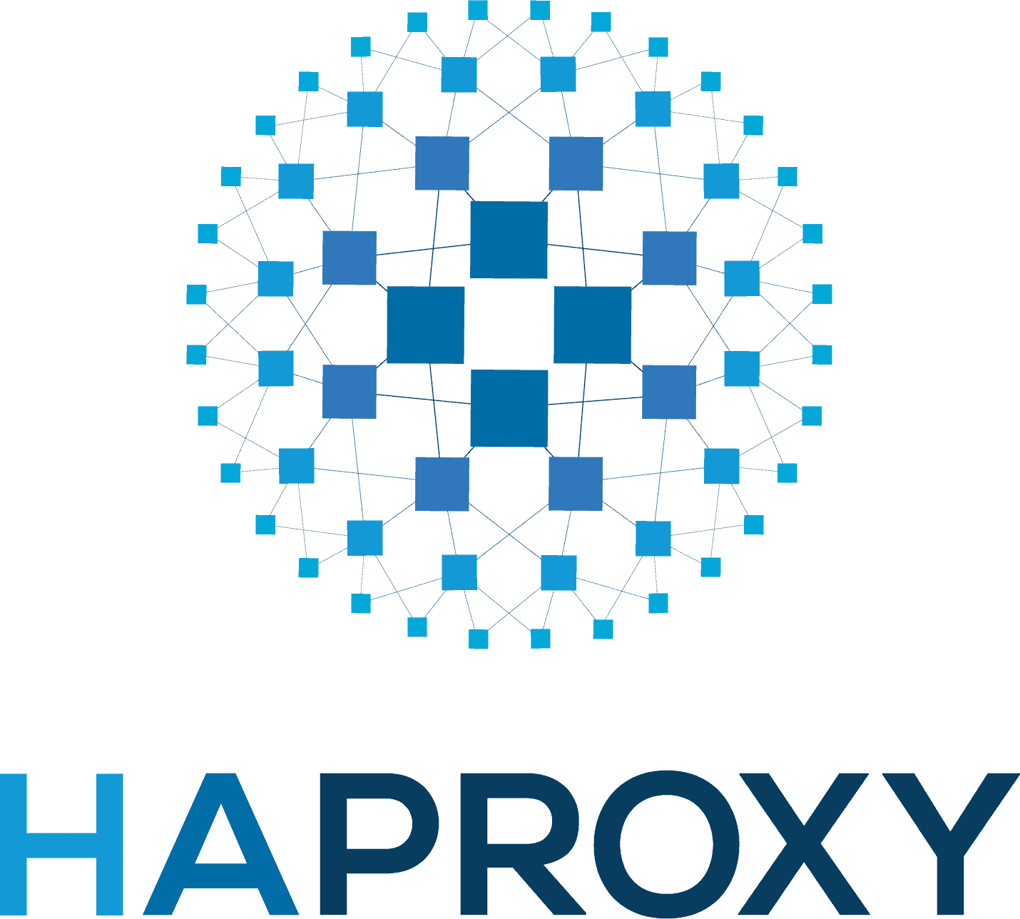 HAproxy