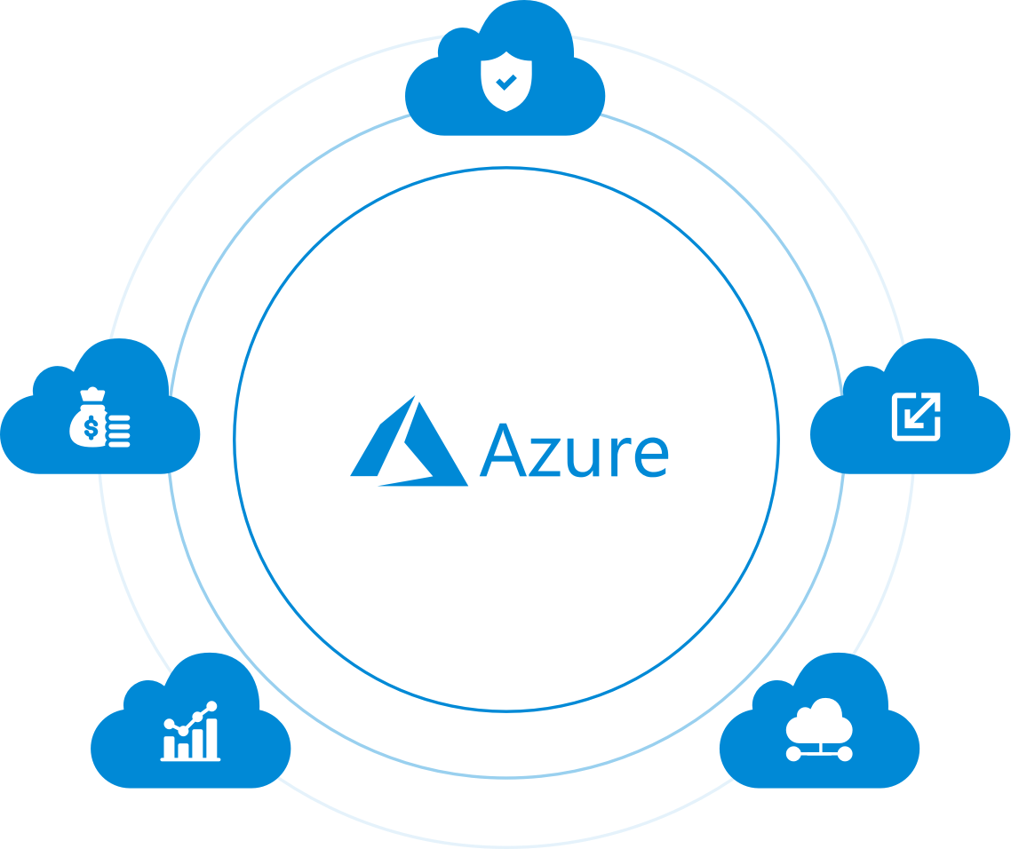 Logo Azure
